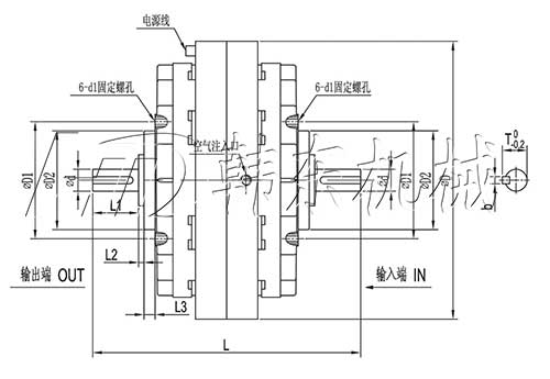 磁粉離合器要怎么安裝？