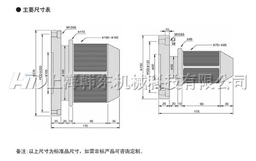 側(cè)推式機械夾頭工作原理及構(gòu)造