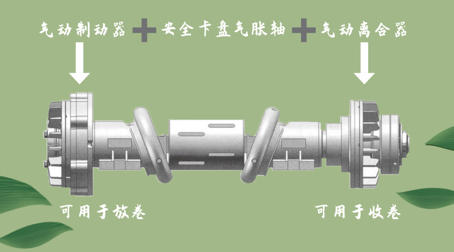 安全卡盤在收放卷設(shè)備使用案例