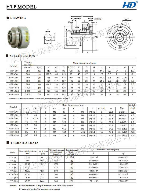 CTHP pneumatic gear clutch